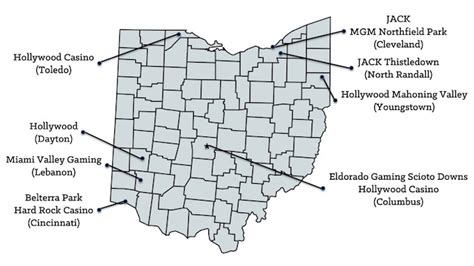 casinos in ohio map